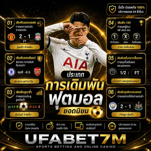 ประเภทการเดิมพันบอลออนไลน์
